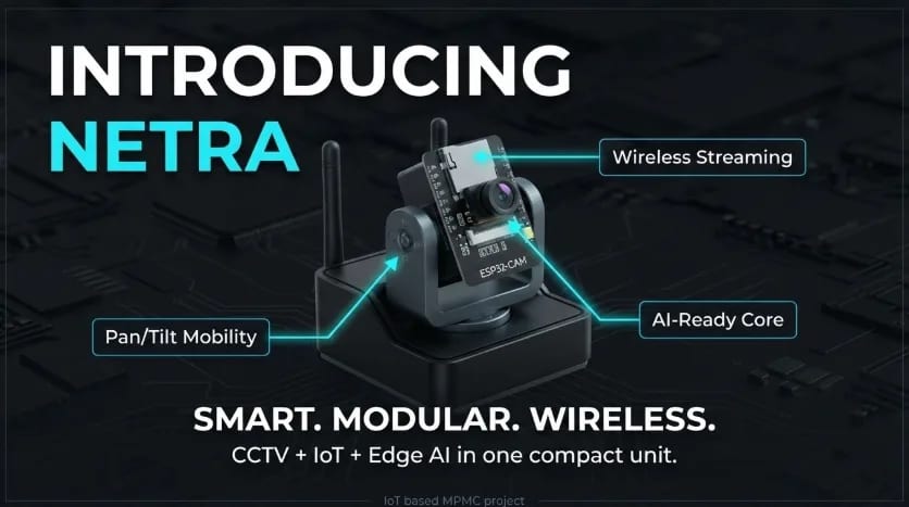 Netra — Edge AI — computer vision